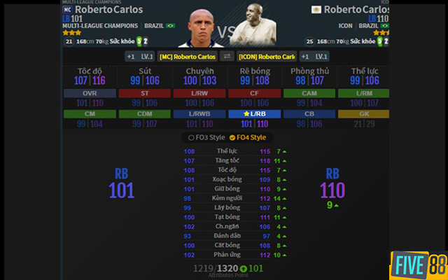 Cựu cầu thủ Roberto Carlos